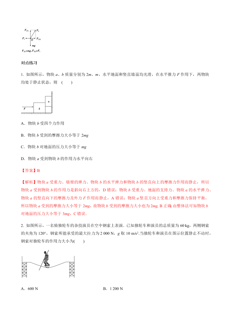 2020-2021年高考物理一轮复习核心考点专题6 受力分析 共点力的平衡