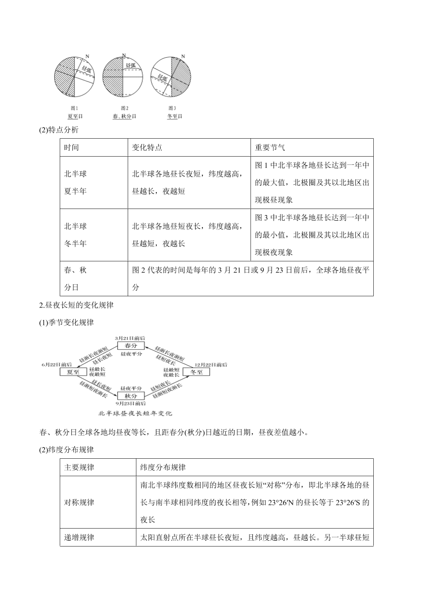 2020-2021学年高考地理一轮复习知识点专题二  地球运动