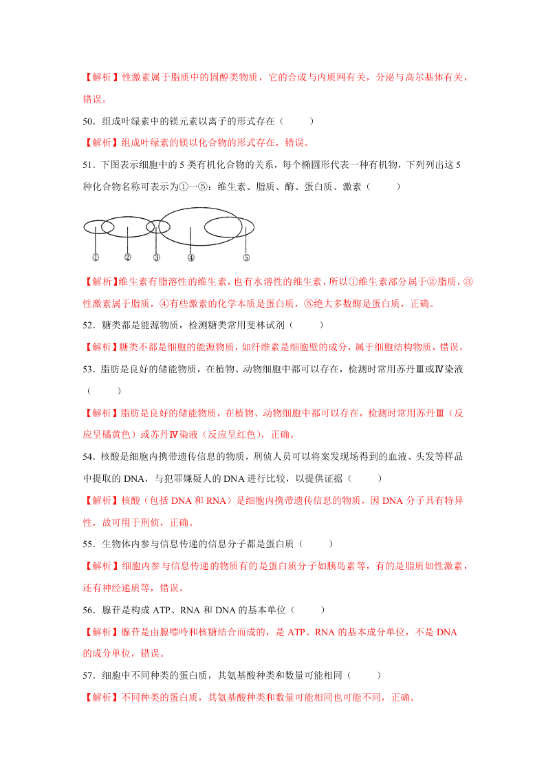 2020-2021年高考生物一轮复习知识点专题06 细胞中的元素和化合物综合