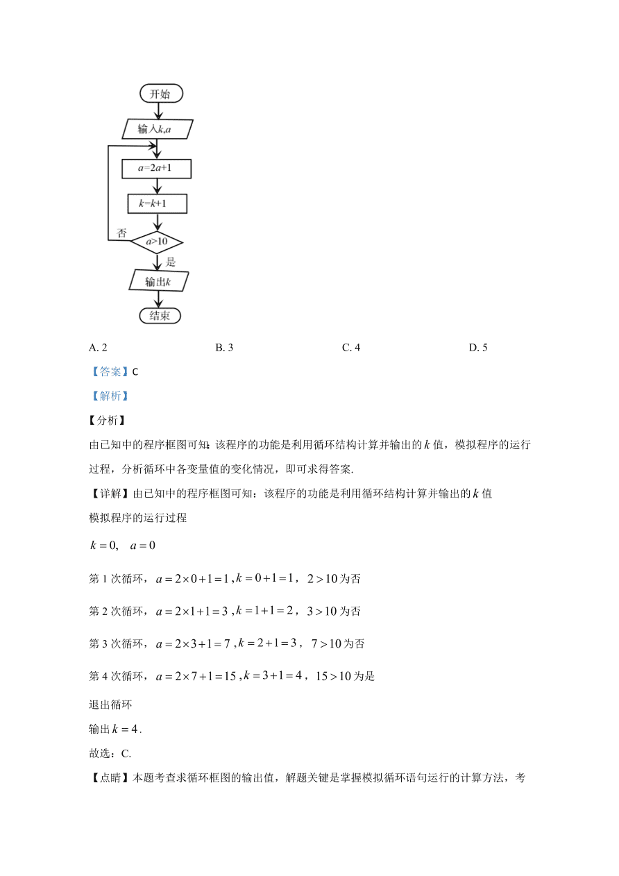  新课标Ⅱ 2020年高考数学试卷 文科（含解析）