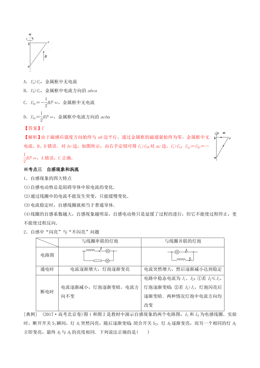 2020-2021年高考物理重点专题讲解及突破11：电磁感应