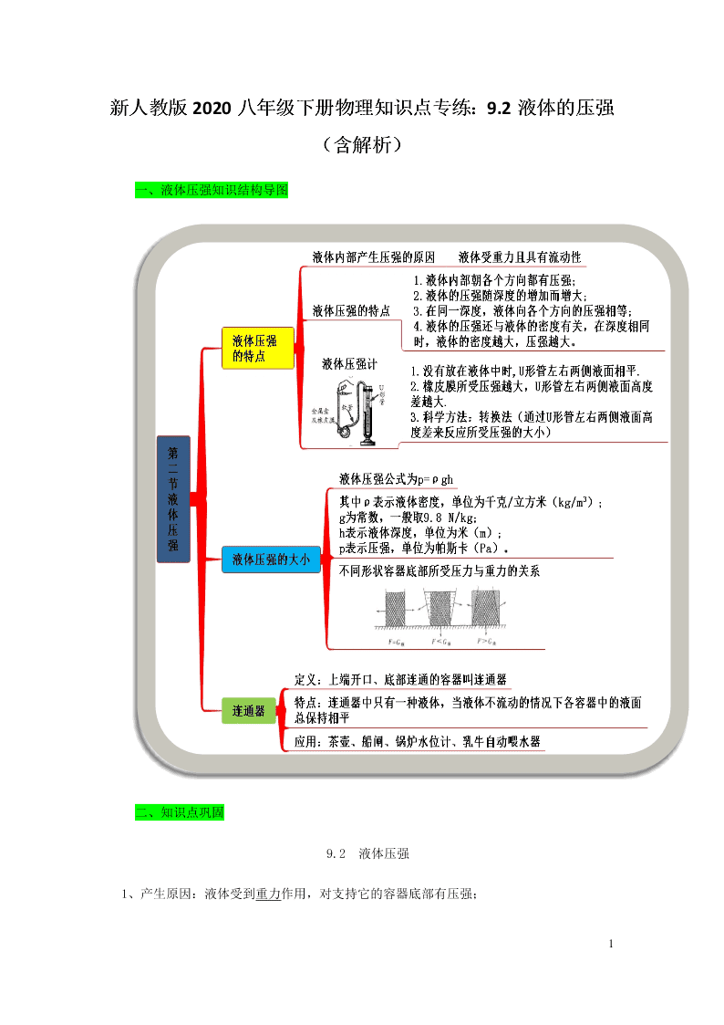 新人教版2020八年级下册物理知识点专练：9.2液体的压强（含解析）