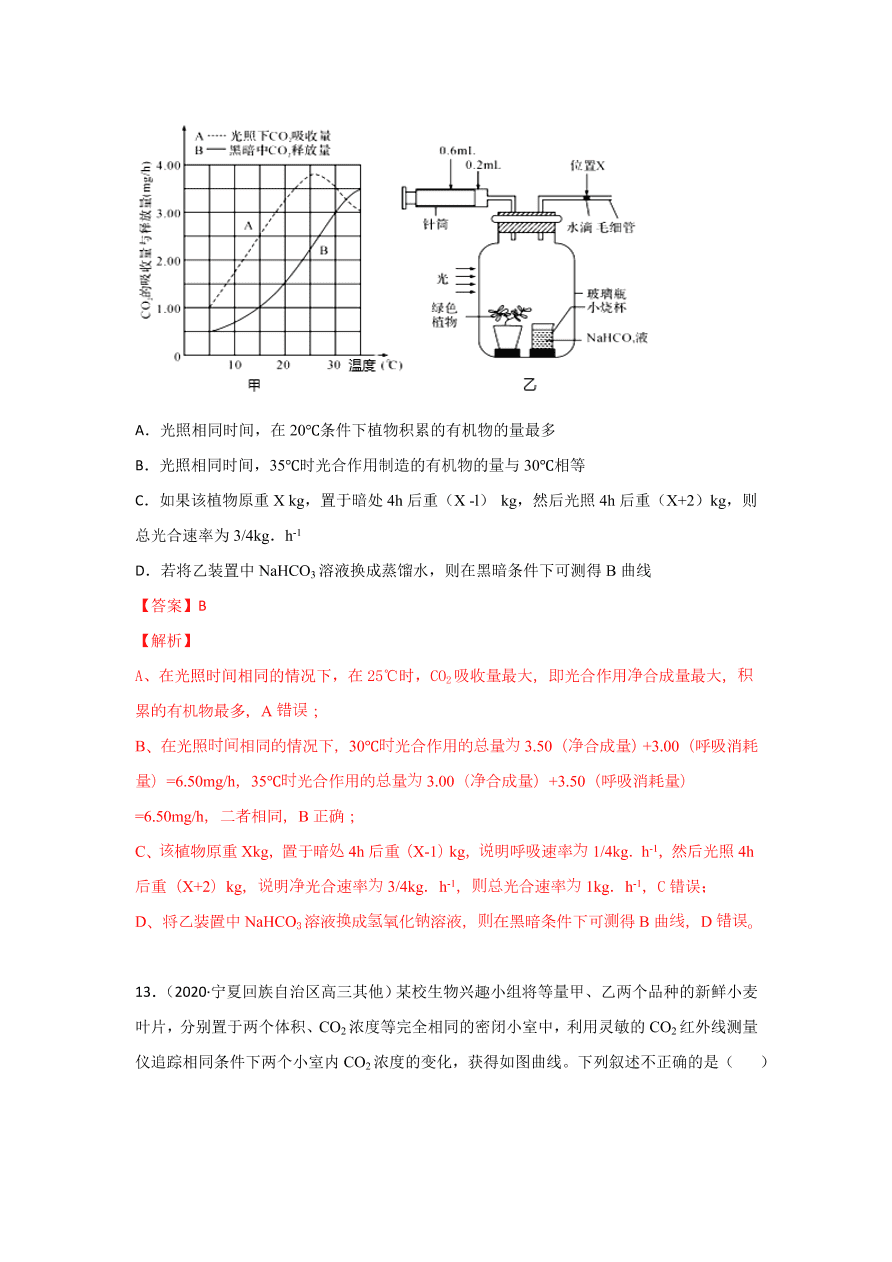 2020-2021学年高三生物一轮复习专题09 光合作用（练）