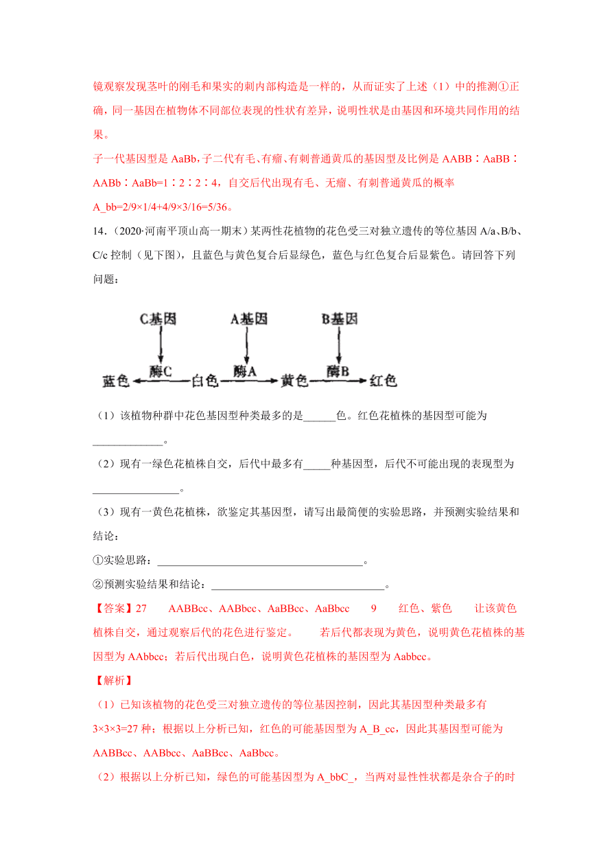 2020-2021学年高三生物一轮复习专题15 自由组合定律（练）