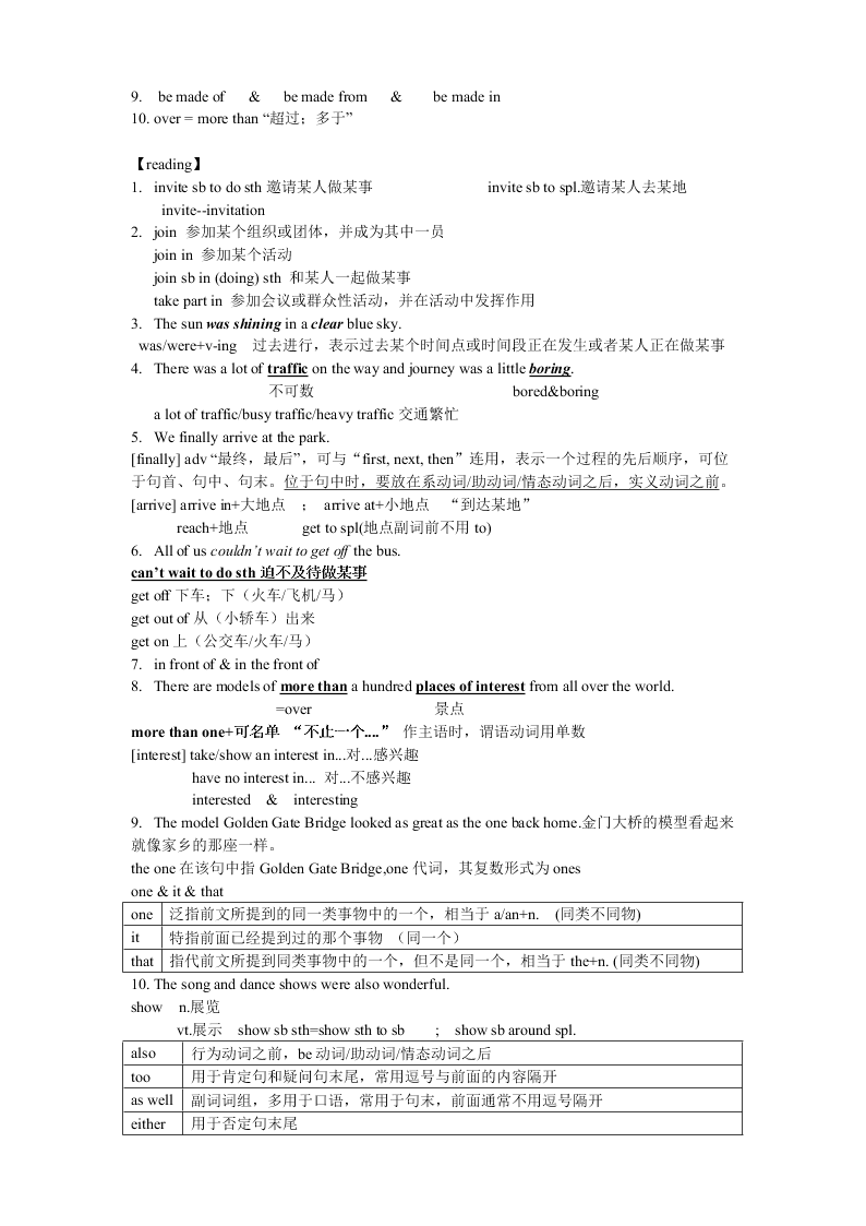 牛津译林版初二英语上册 Unit3 重要知识点