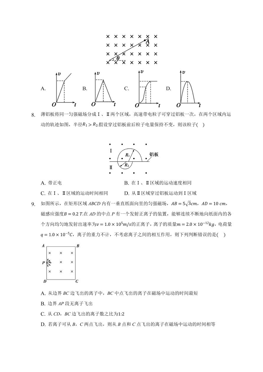 2020-2021学年高二物理单元复习测试卷第三章 磁场 （基础过关）