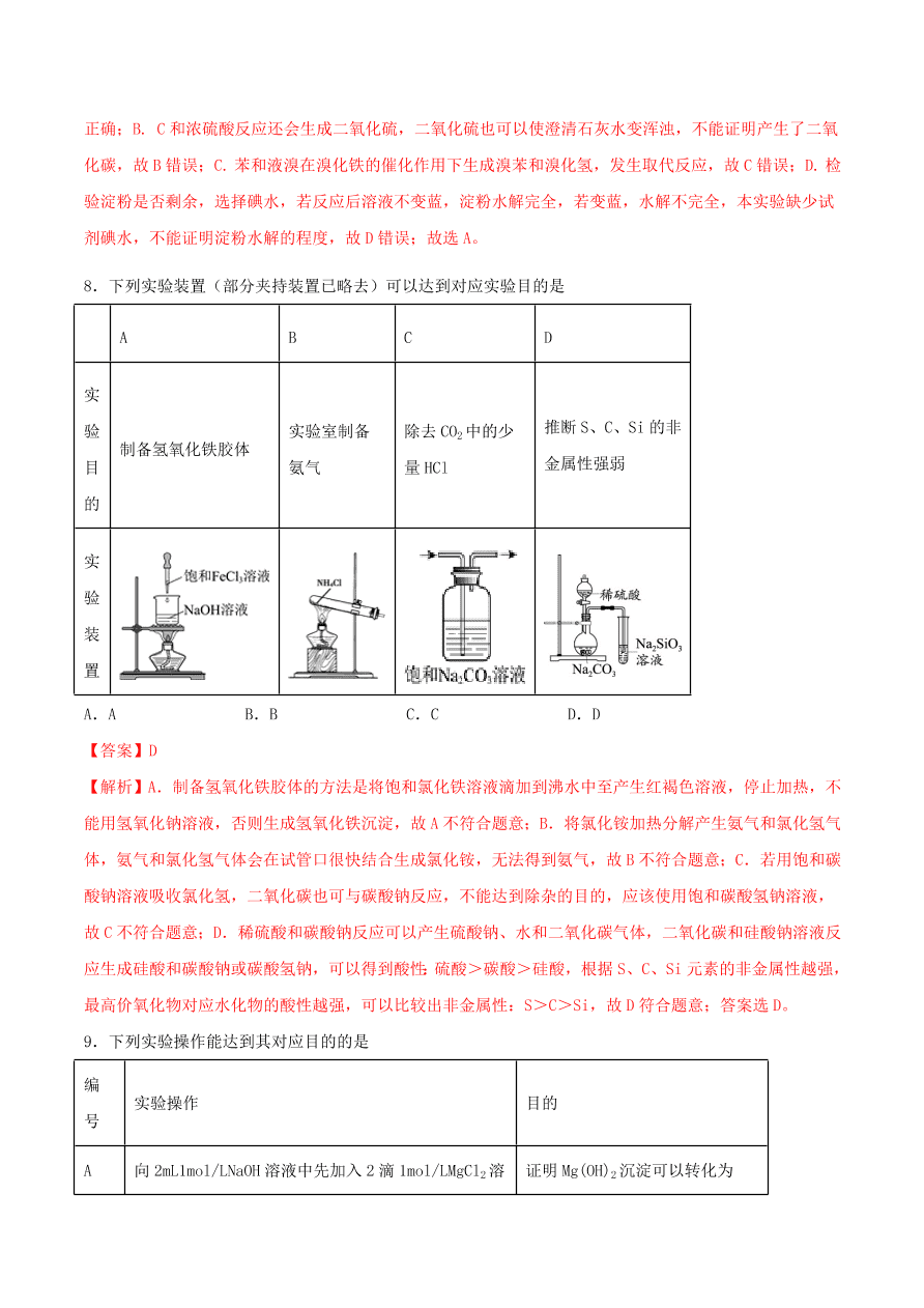 2020-2021年高考化学精选考点突破24 化学综合实验