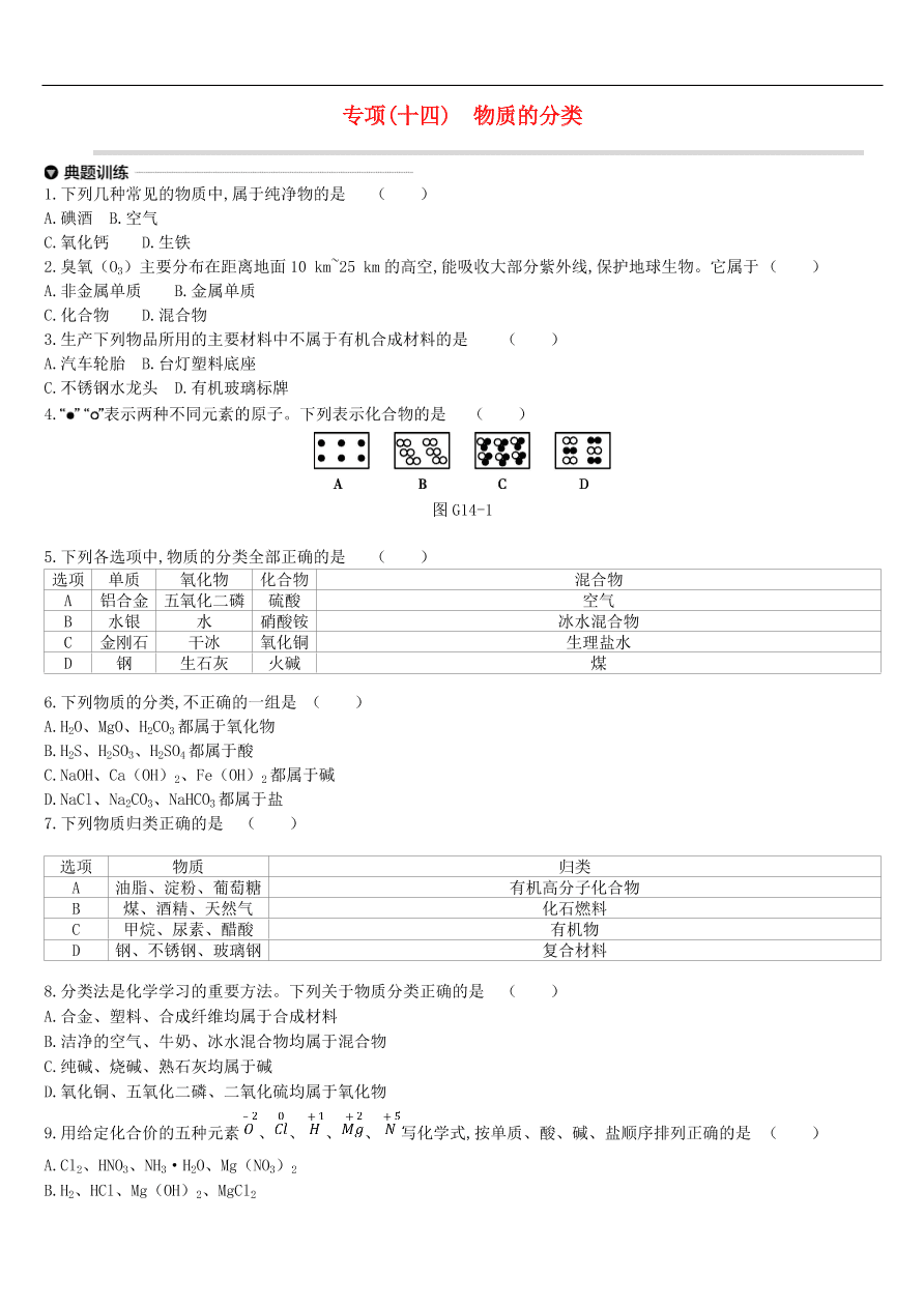 中考化学专项复习专题十四 物质的分类练习