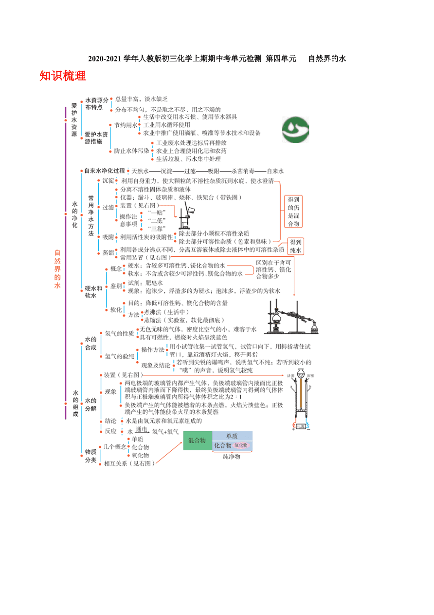 2020-2021学年人教版初三化学上期期中考单元检测 第四单元   自然界的水