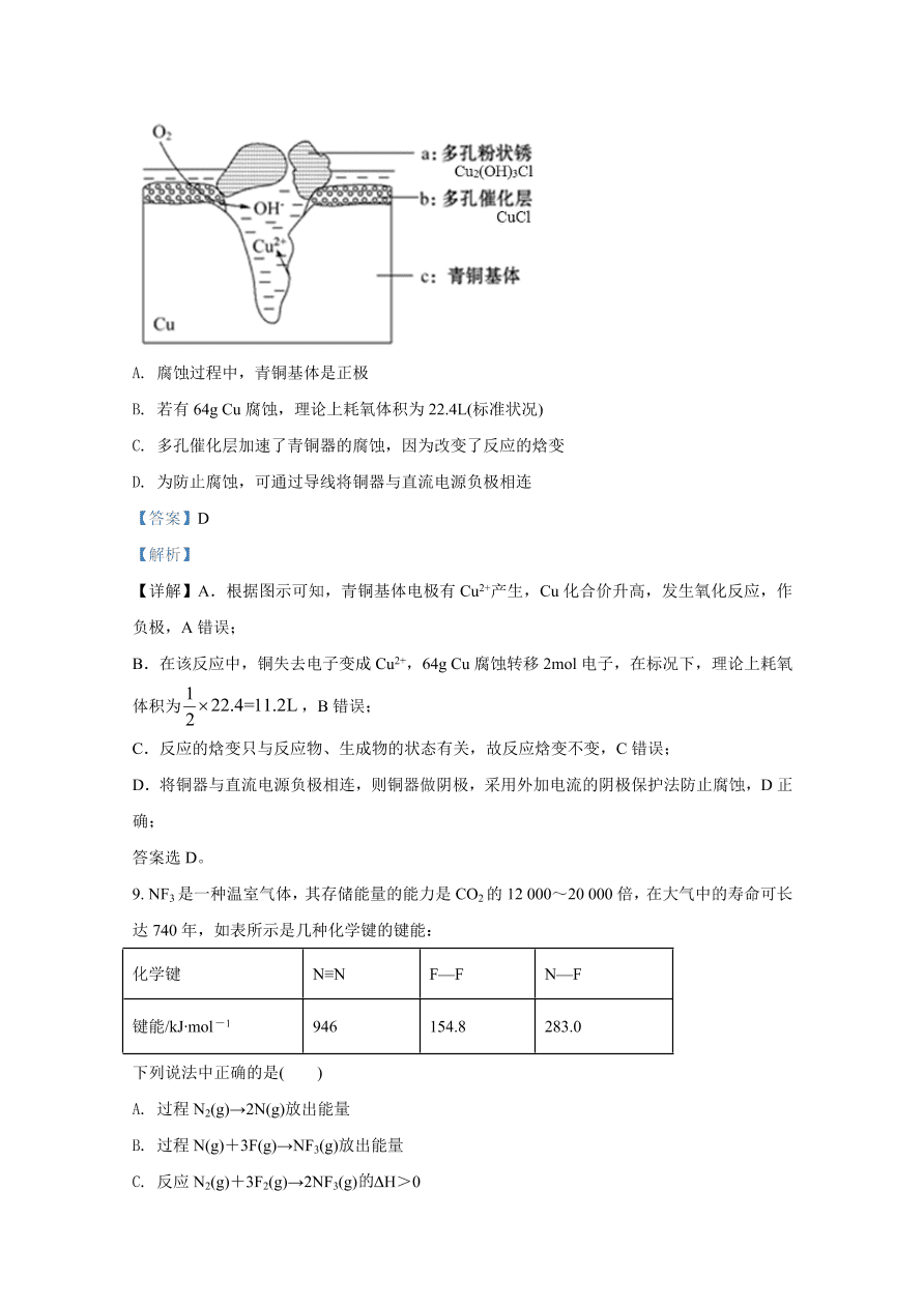 山东师范大学附属中学2020-2021高二化学10月质量检测试题（Word版含解析）