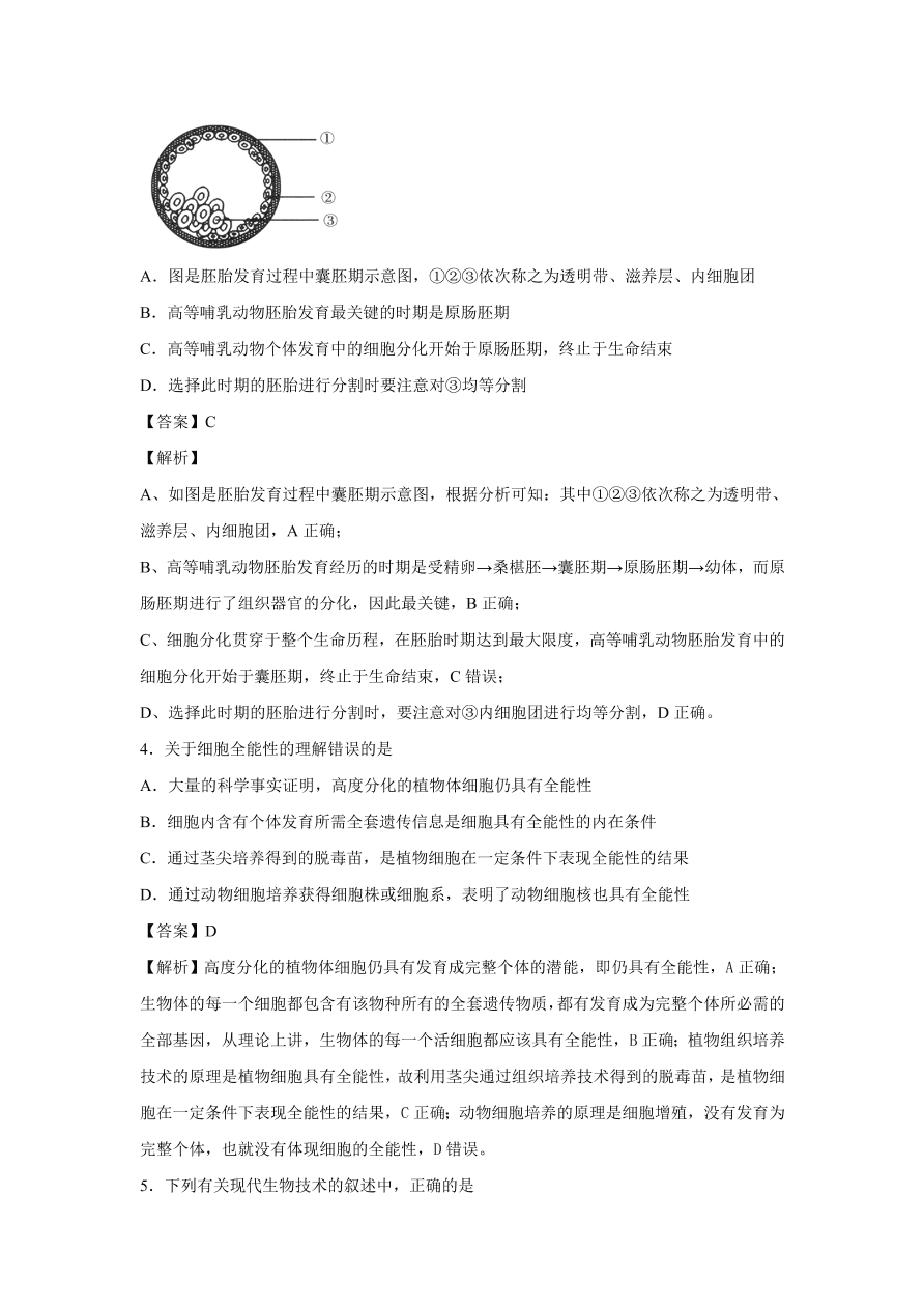 2020-2021學(xué)年高考生物精選考點(diǎn)突破專題20 細(xì)胞工程及胚胎工程