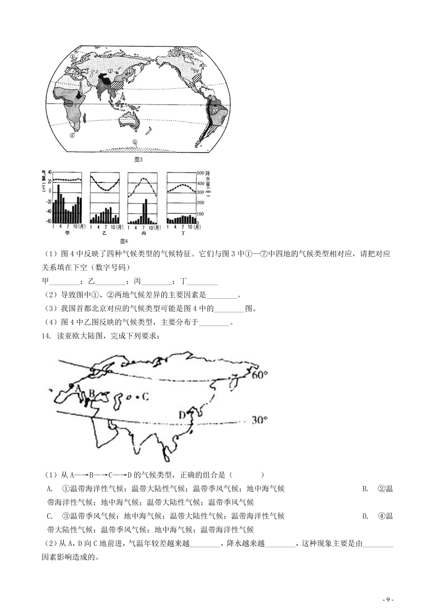 中考地理知识点全突破专题9——世界主要气候类型分布及特点含解析