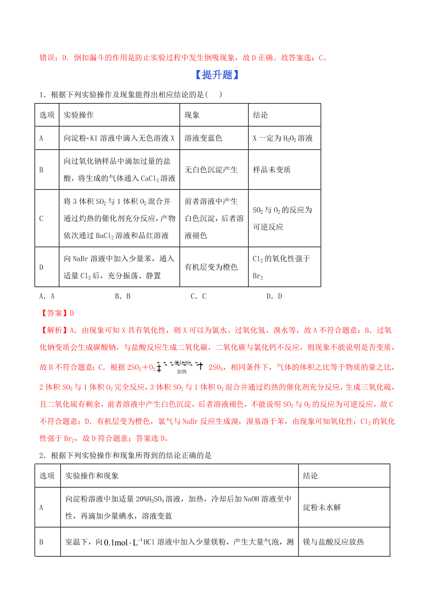 2020-2021年高考化学精选考点突破24 化学综合实验