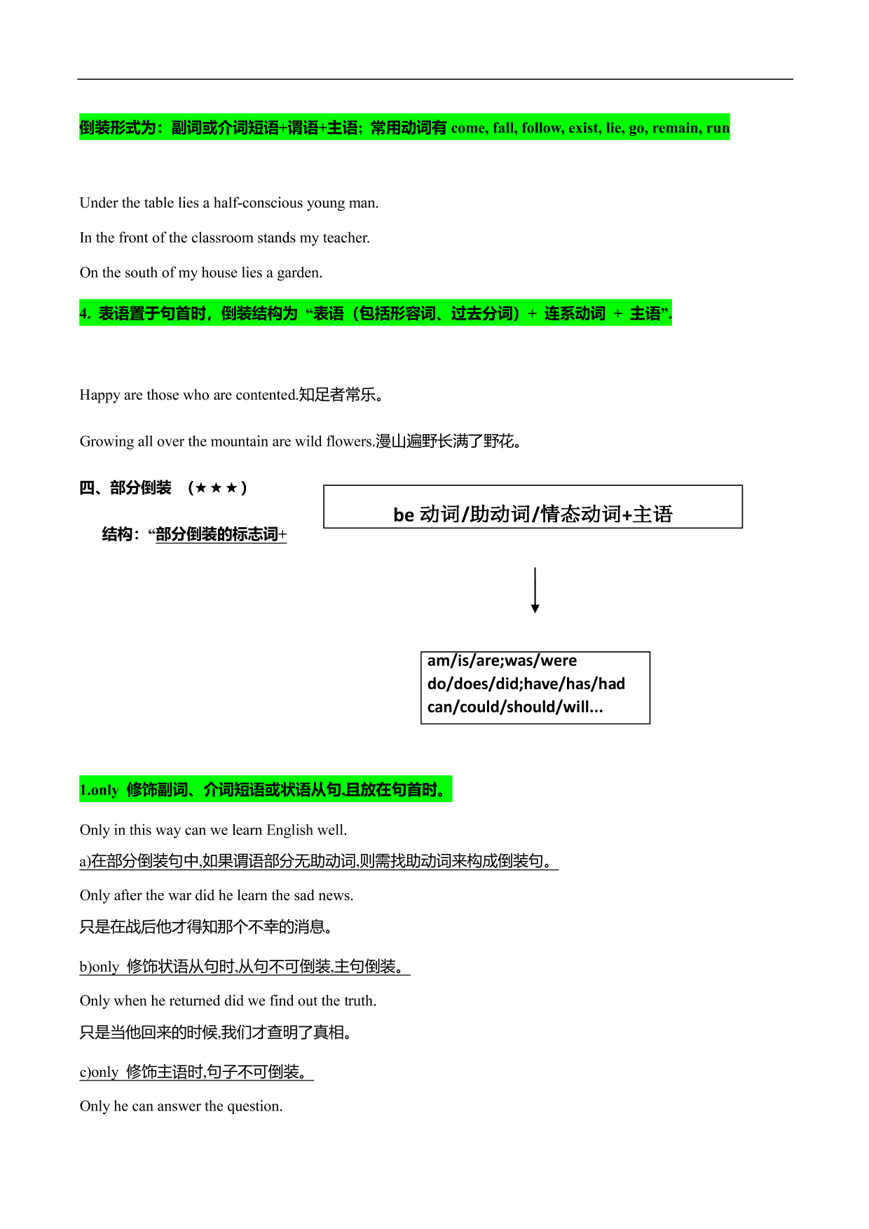 2020-2021学年高三英语语法一轮复习：倒装句