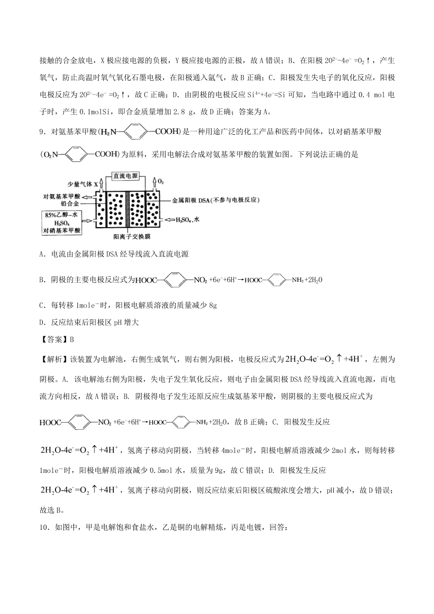 2020-2021年高考化学精选考点突破13 电解原理及应用