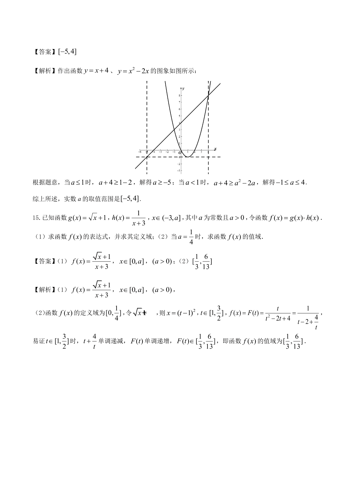 2020-2021年新高三数学一轮复习考点 函数的概念及其表示（含解析）