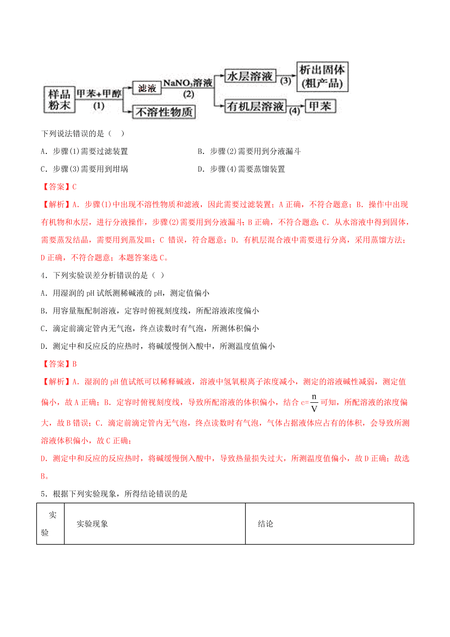 2020-2021年高考化学精选考点突破01 化学实验基础知识