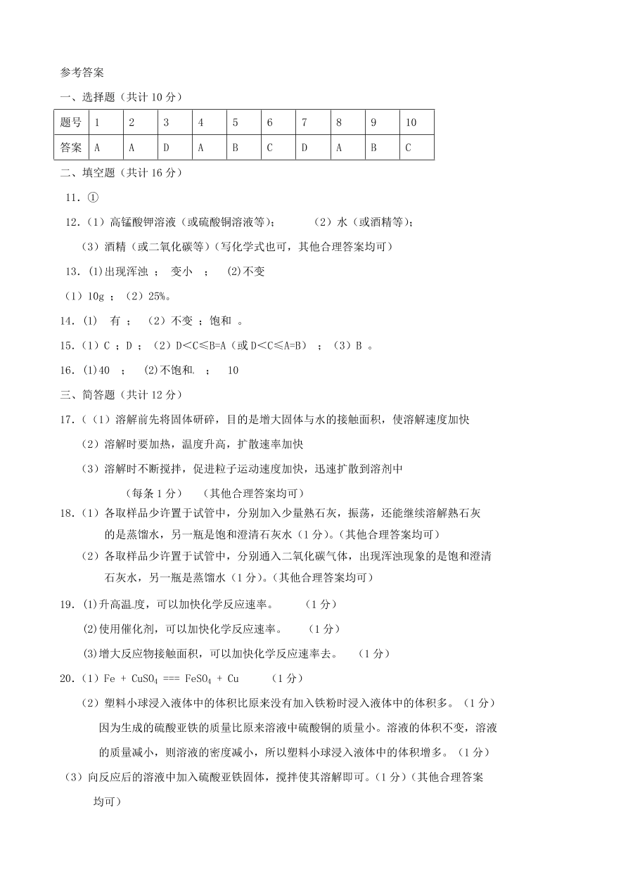 新人教版 九年级化学下册 第9单元综合技能过关训练 