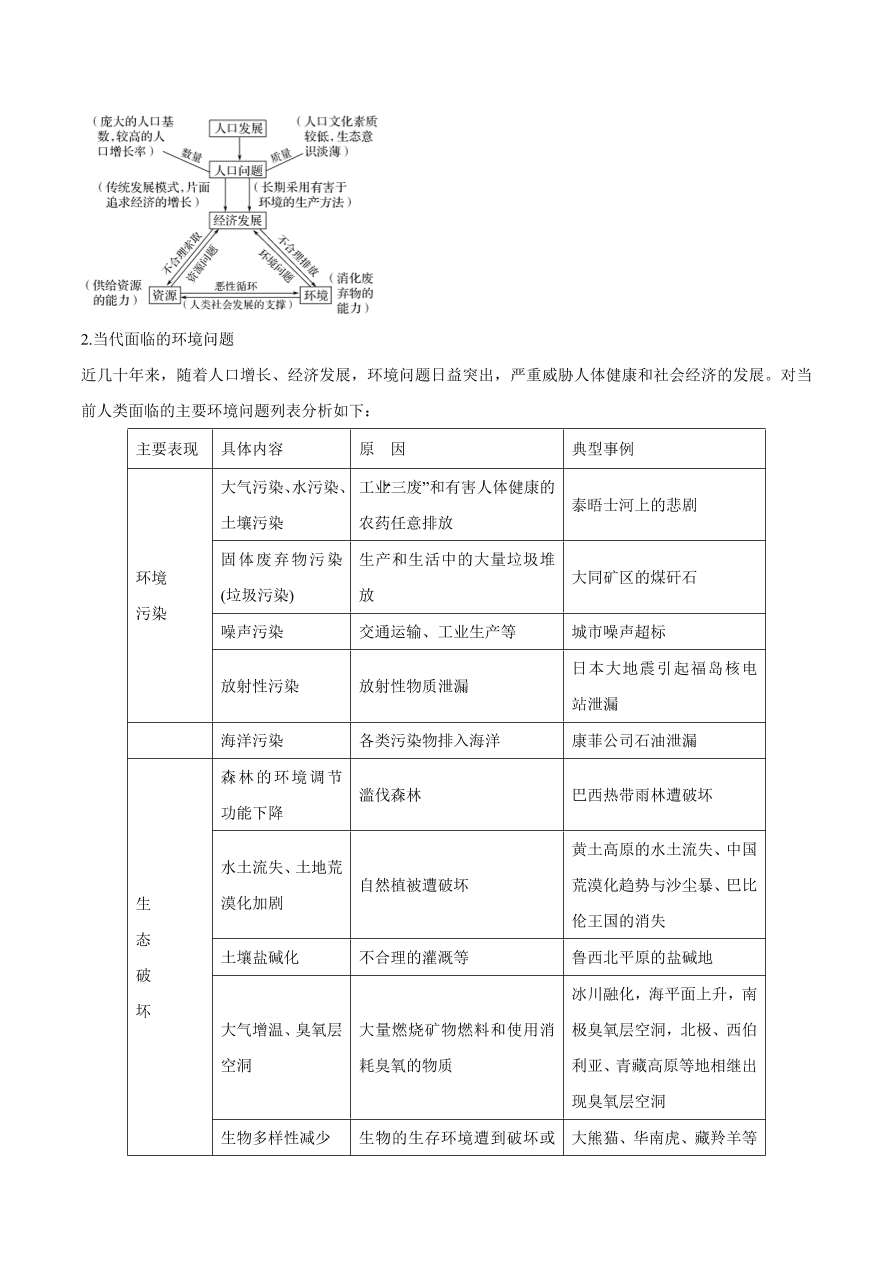 2020-2021学年高考地理一轮复习知识点专题十三 选修内容