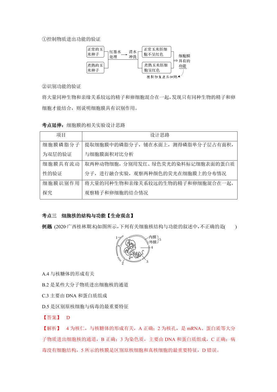 2020-2021学年高三生物一轮复习专题04 细胞膜和细胞核（练）