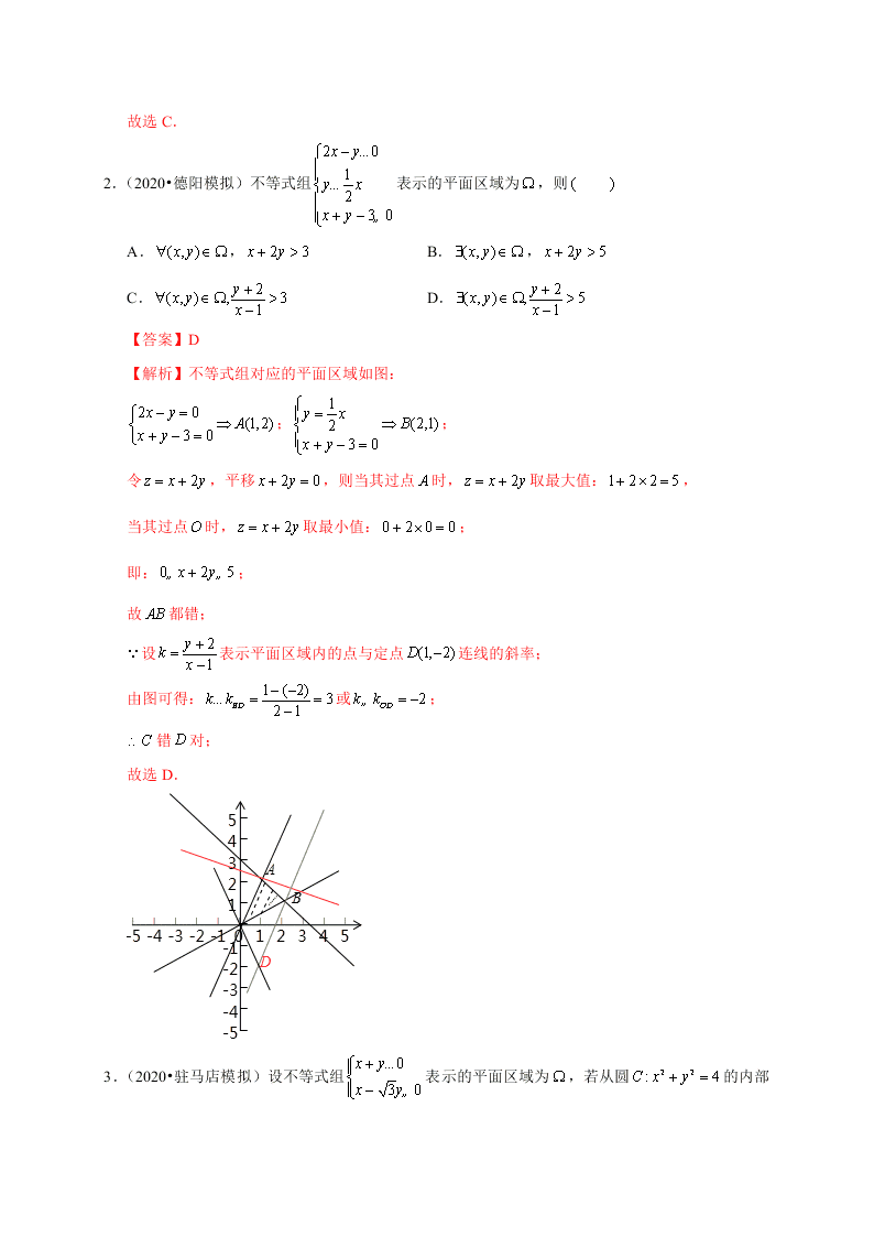 2020-2021学年高考数学（理）考点：二元一次不等式(组)与简单的线性规划问题