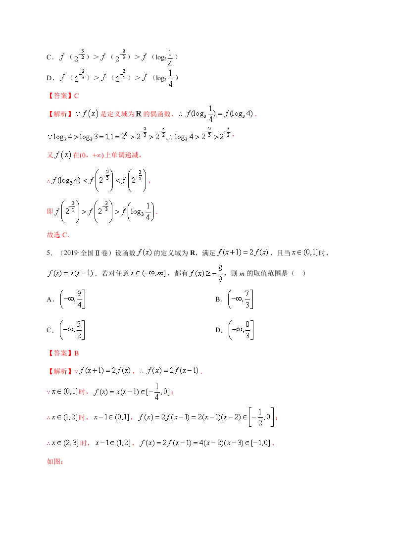 2020-2021学年高考数学（理）考点：函数的奇偶性与周期性