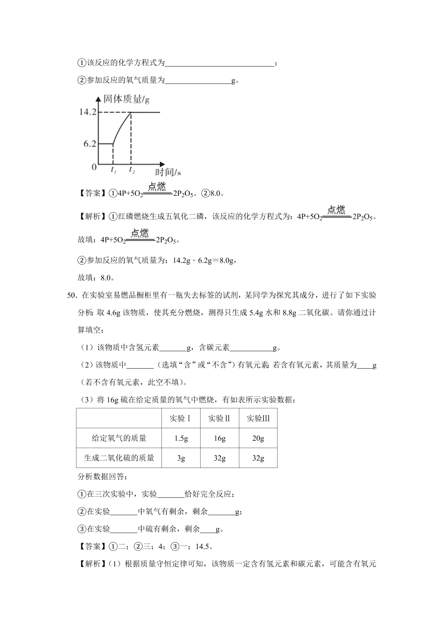 2020-2021学年人教版初三化学上学期单元复习必杀50题第五单元 化学方程式