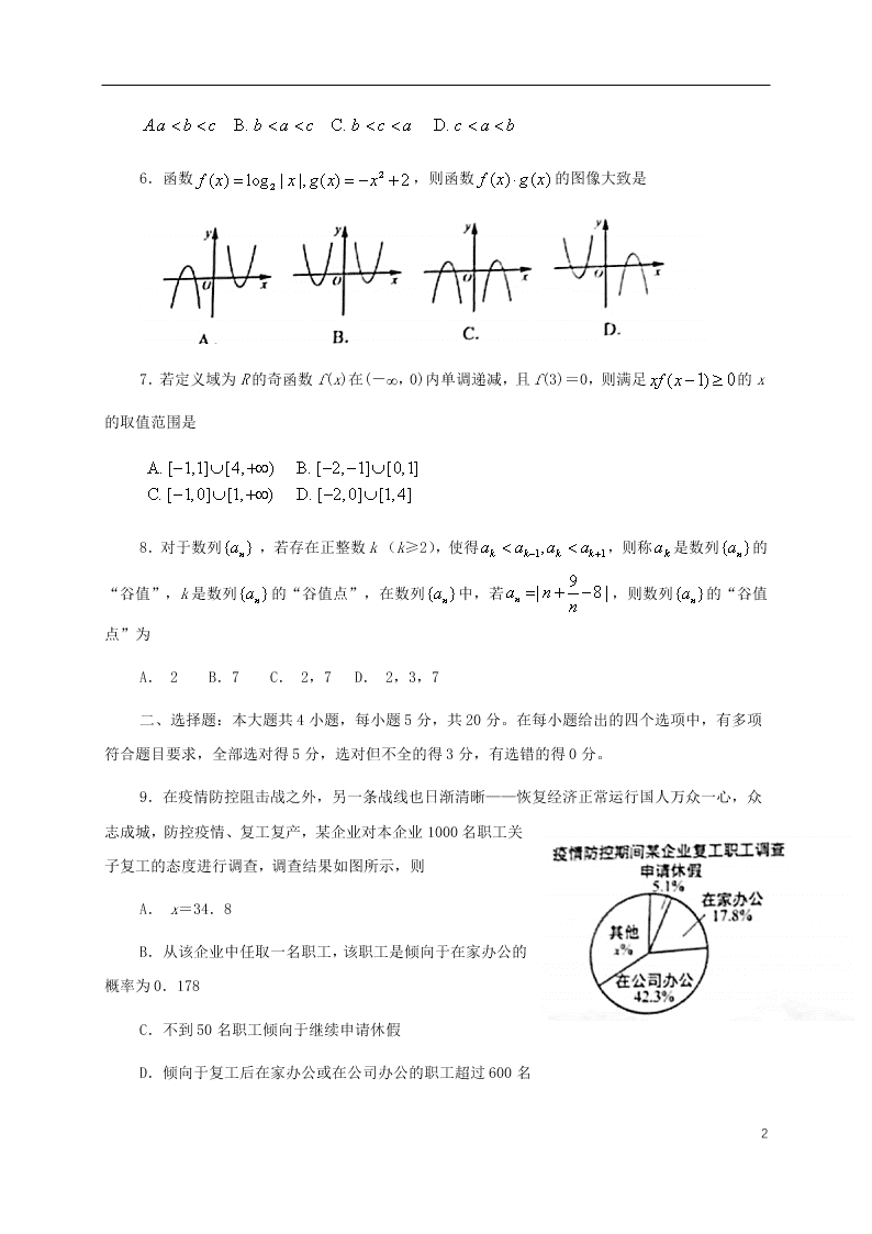 山东省日照市2021届高三数学9月校际联考试题（含答案）