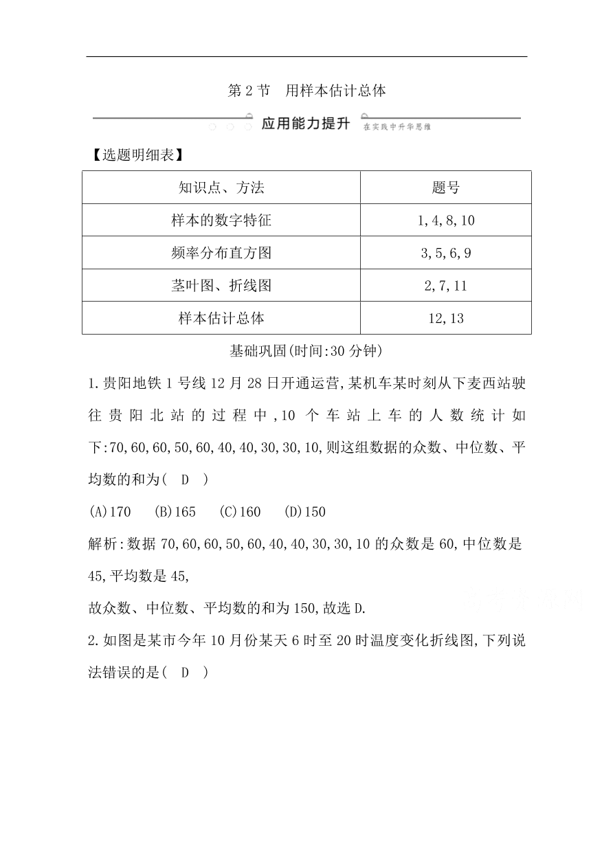 高中导与练一轮复习理科数学必修2习题 第九篇 统计与统计案例第2节 用样本估计总体 （含答案）