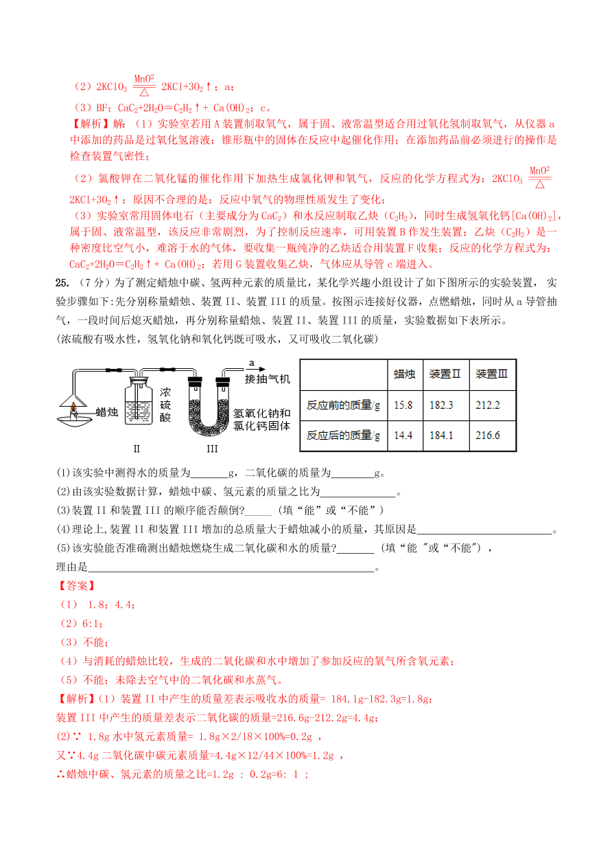 2020-2021新人教版九年级化学上学期期中测试卷03