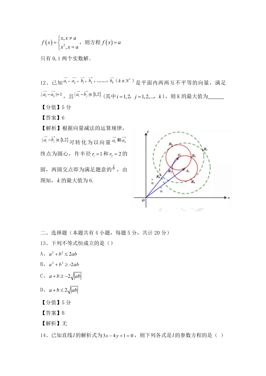 2020年上海卷数学高考真题 (含解析）