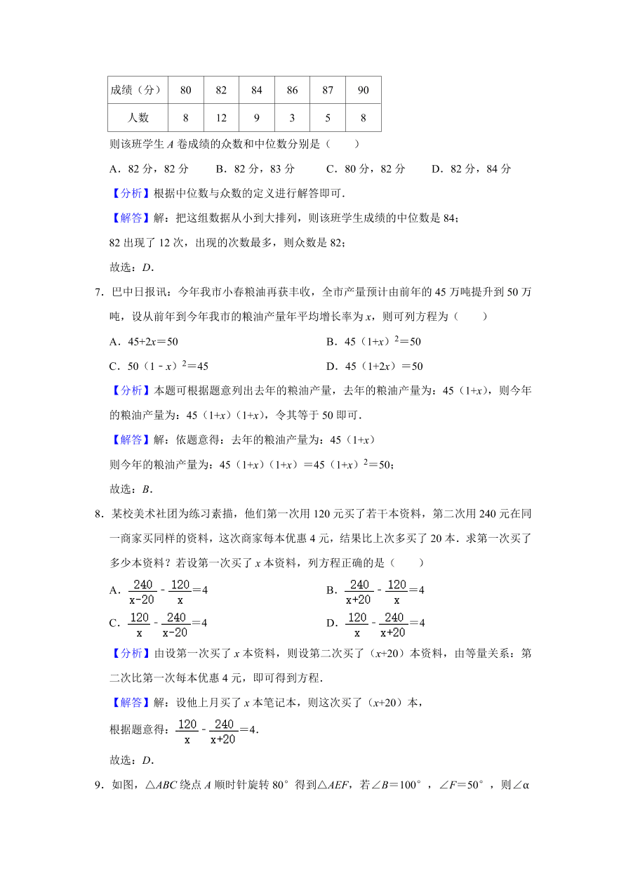 四川省巴中市恩阳区九年级下册期中数学试卷附答案解析