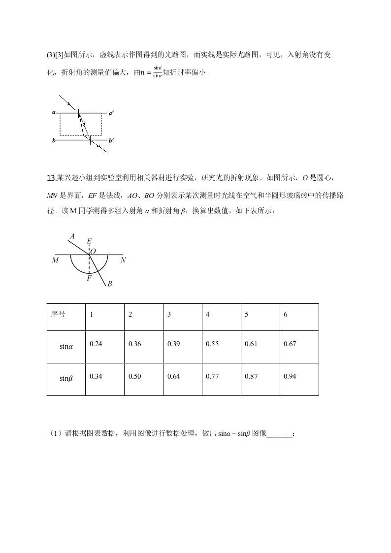 人教版高二物理暑假专练：几何光学（word版含解析）