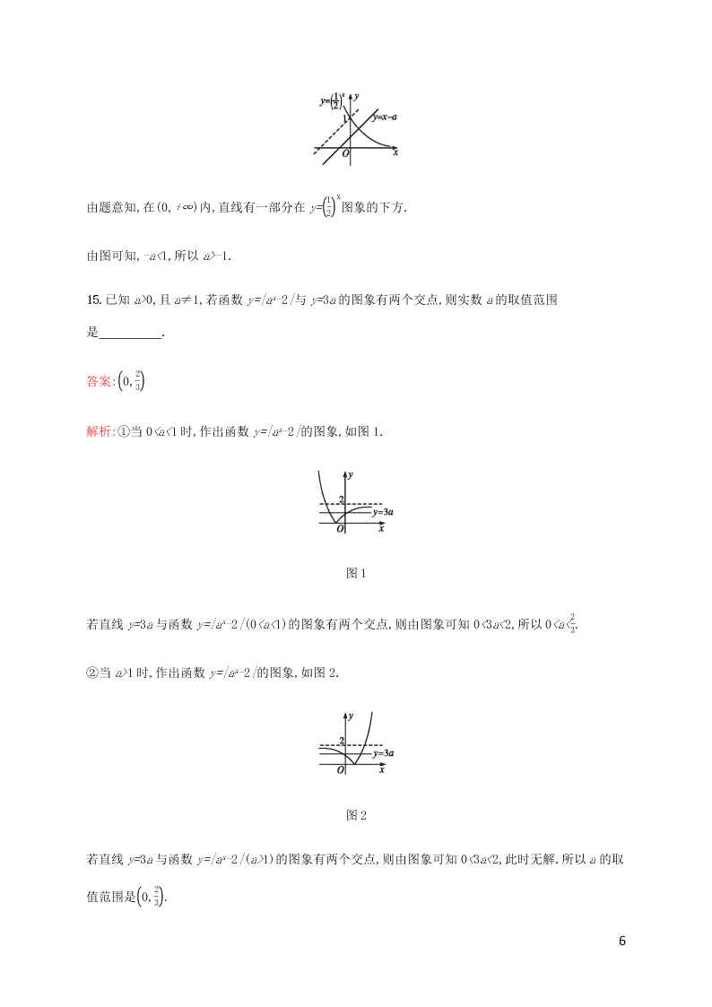 2021高考数学一轮复习考点规范练：08指数与指数函数（含解析）