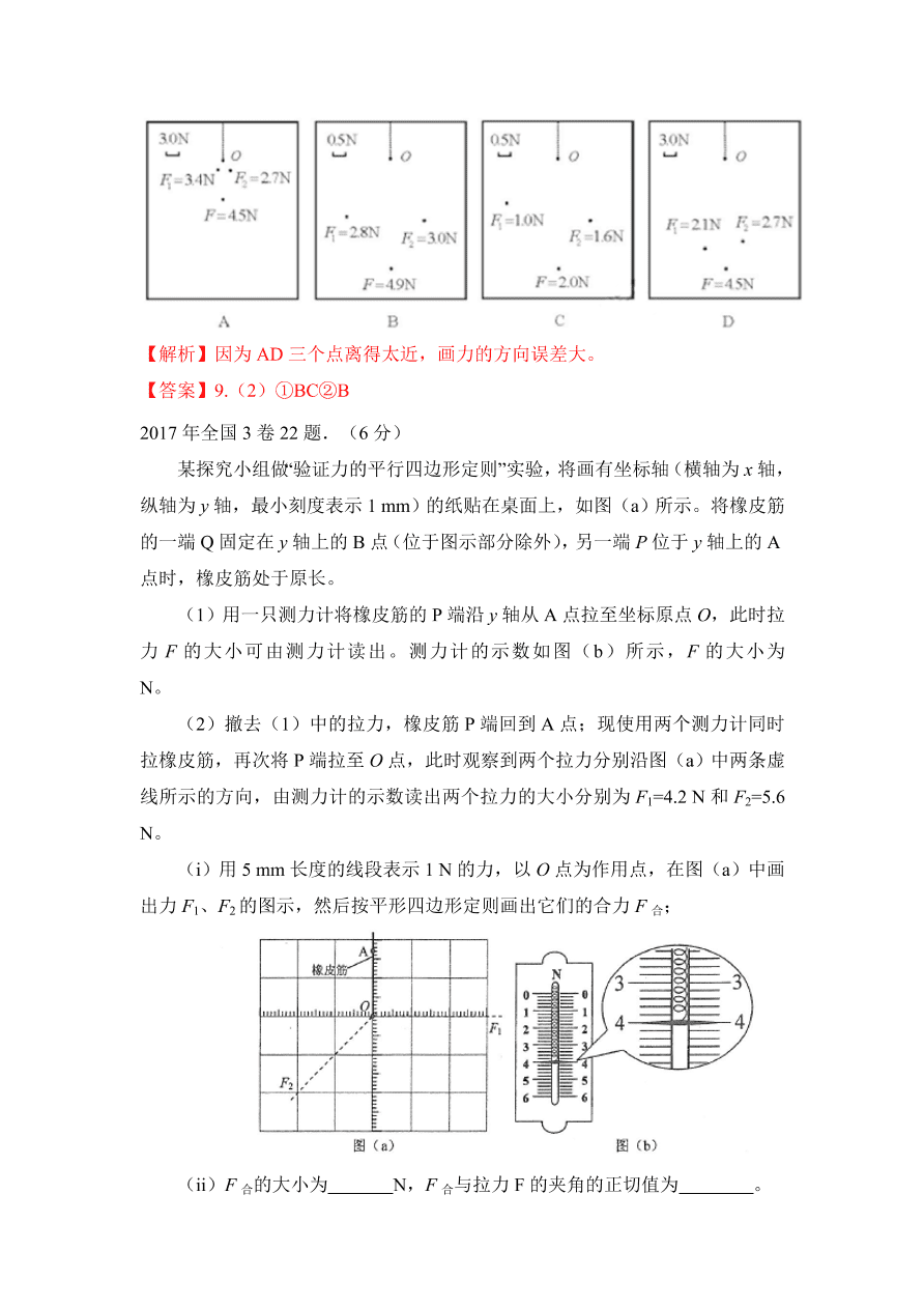 2020-2021年高考物理实验方法：等效法