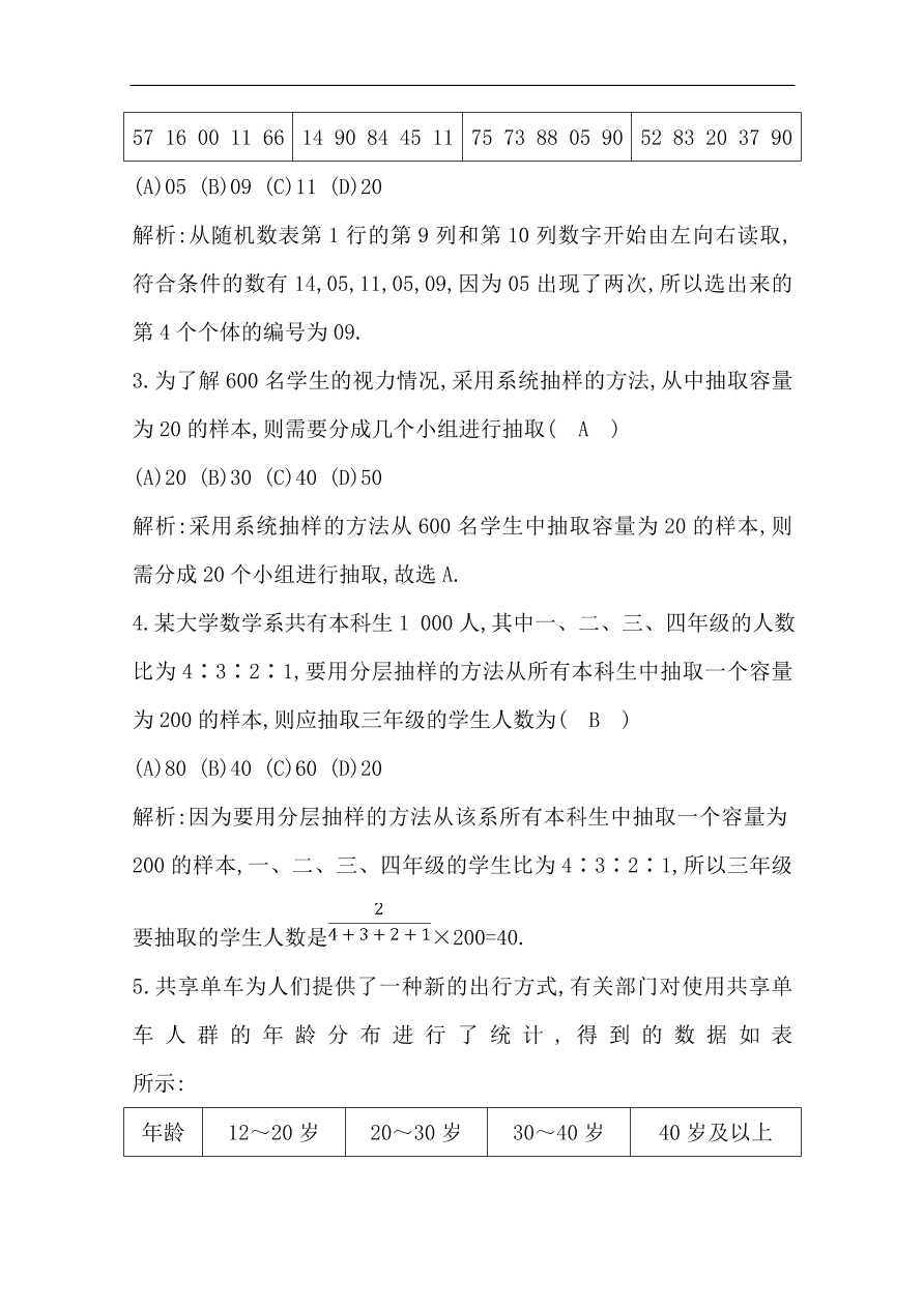 高中导与练一轮复习理科数学必修2习题 第九篇 统计与统计案例第1节 随机抽样 （含答案）