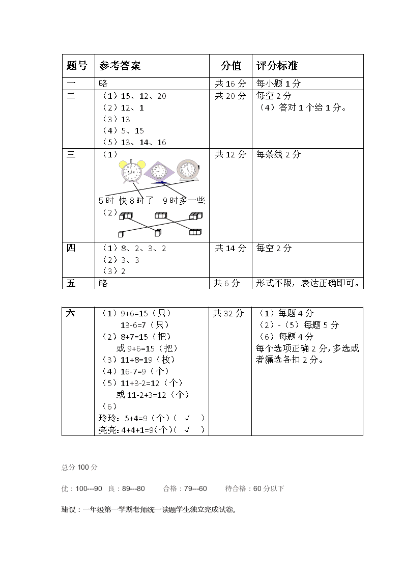 北京市朝阳区小学一年级数学上学期期末试卷及答案