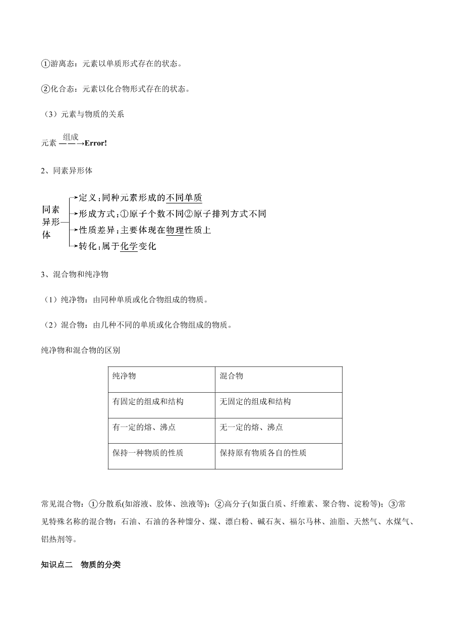 2020-2021学年高三化学一轮复习知识点第5讲 物质的组成、性质和分类