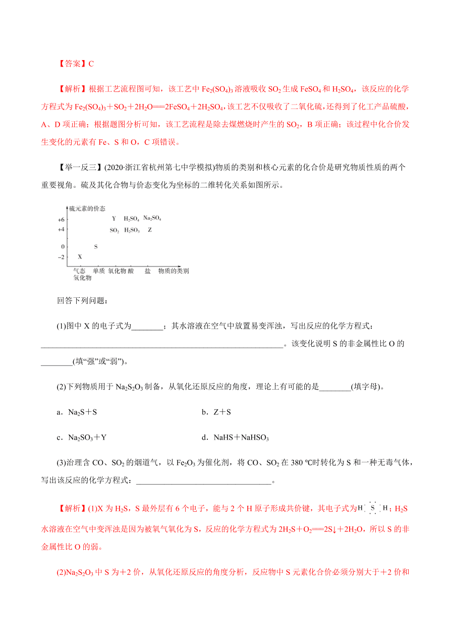 2020-2021学年高三化学一轮复习知识点第15讲 硫及其化合物