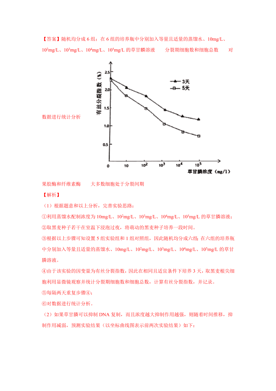 2020-2021学年高三生物一轮复习专题11 细胞的增殖（练）