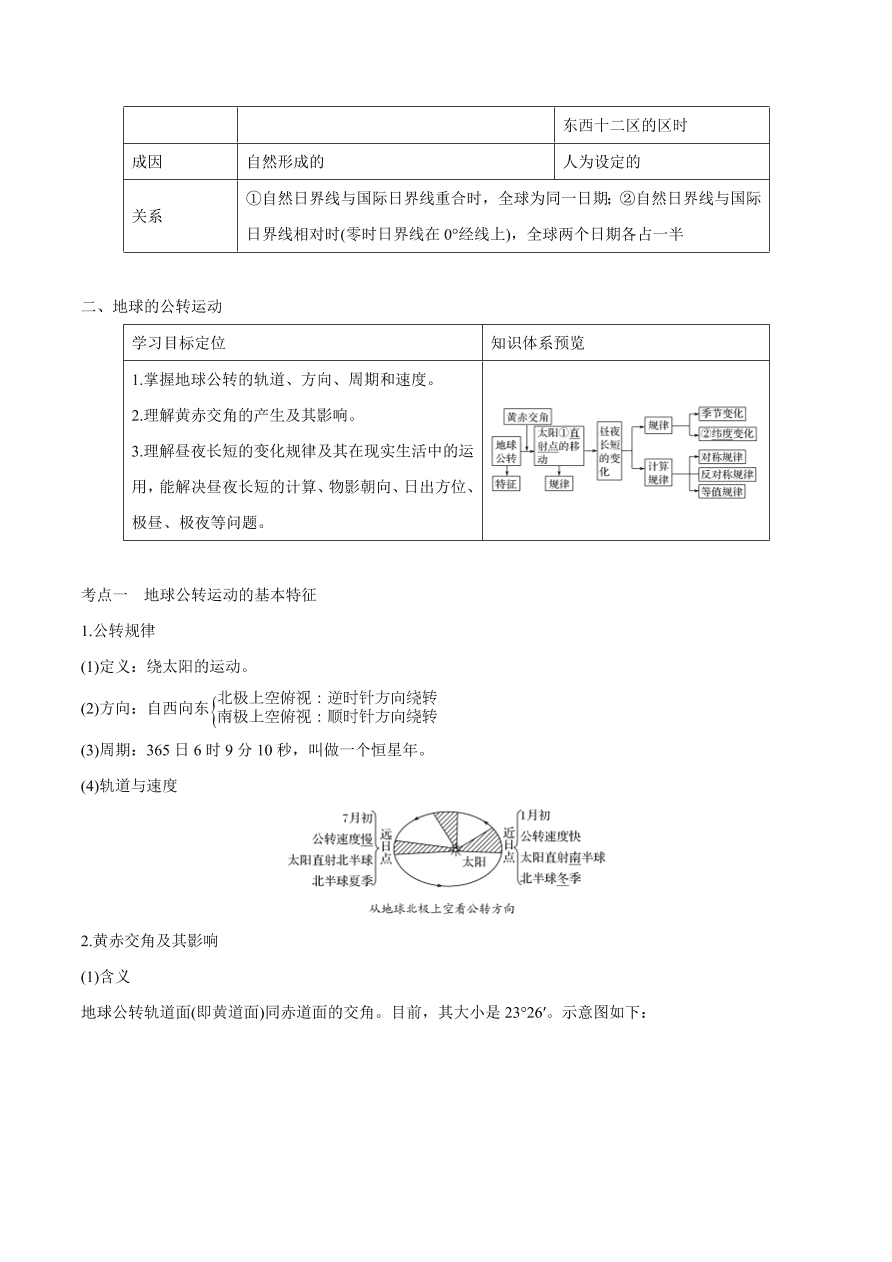 2020-2021学年高考地理一轮复习知识点专题二  地球运动