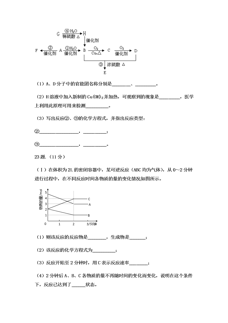 2020届河北省沧州市盐山县高一下化学月考试题（无答案）