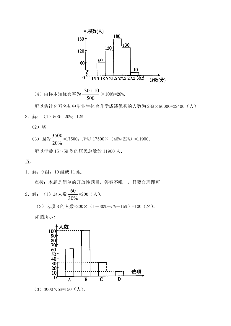 七年级数学下册《6.2频率的稳定性》同步练习及答案2