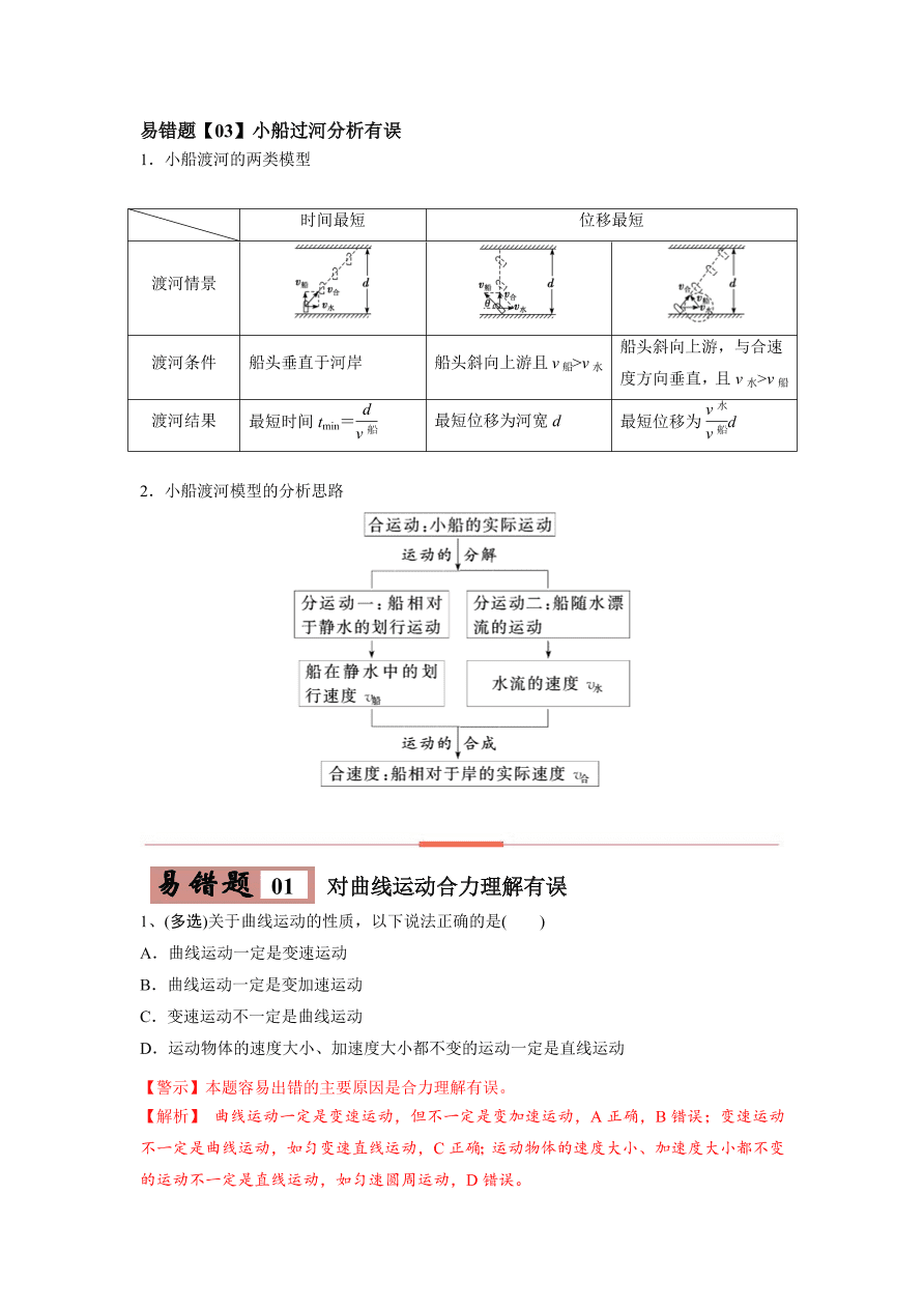 2020-2021学年高三物理一轮复习易错题04 曲线运动