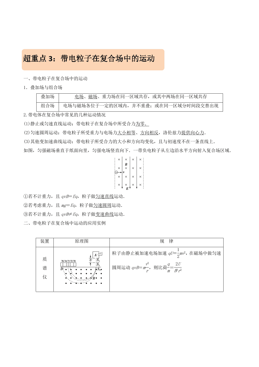 2020-2021年高考物理重点专题讲解及突破10：磁场