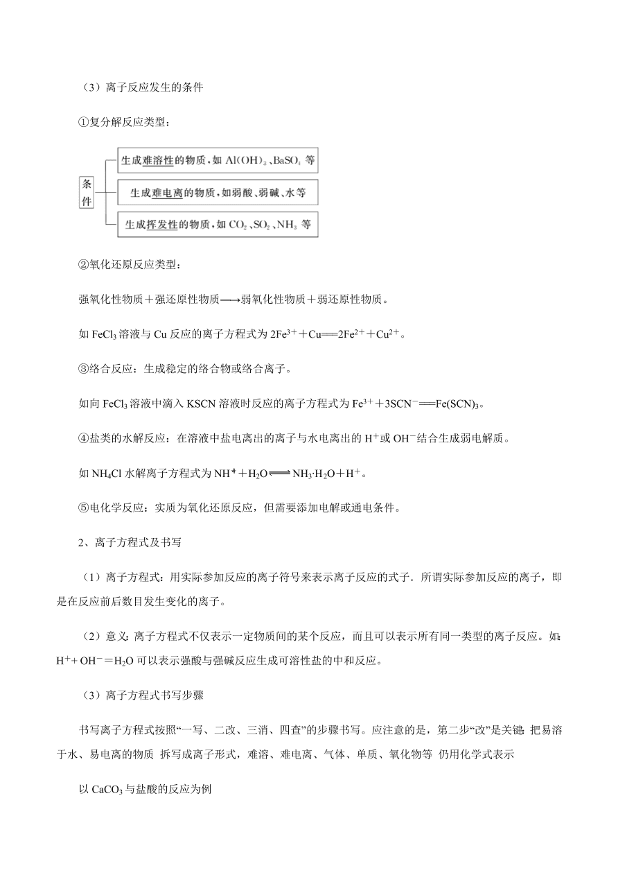 2020-2021学年高三化学一轮复习知识点第6讲 离子反应 离子方程式