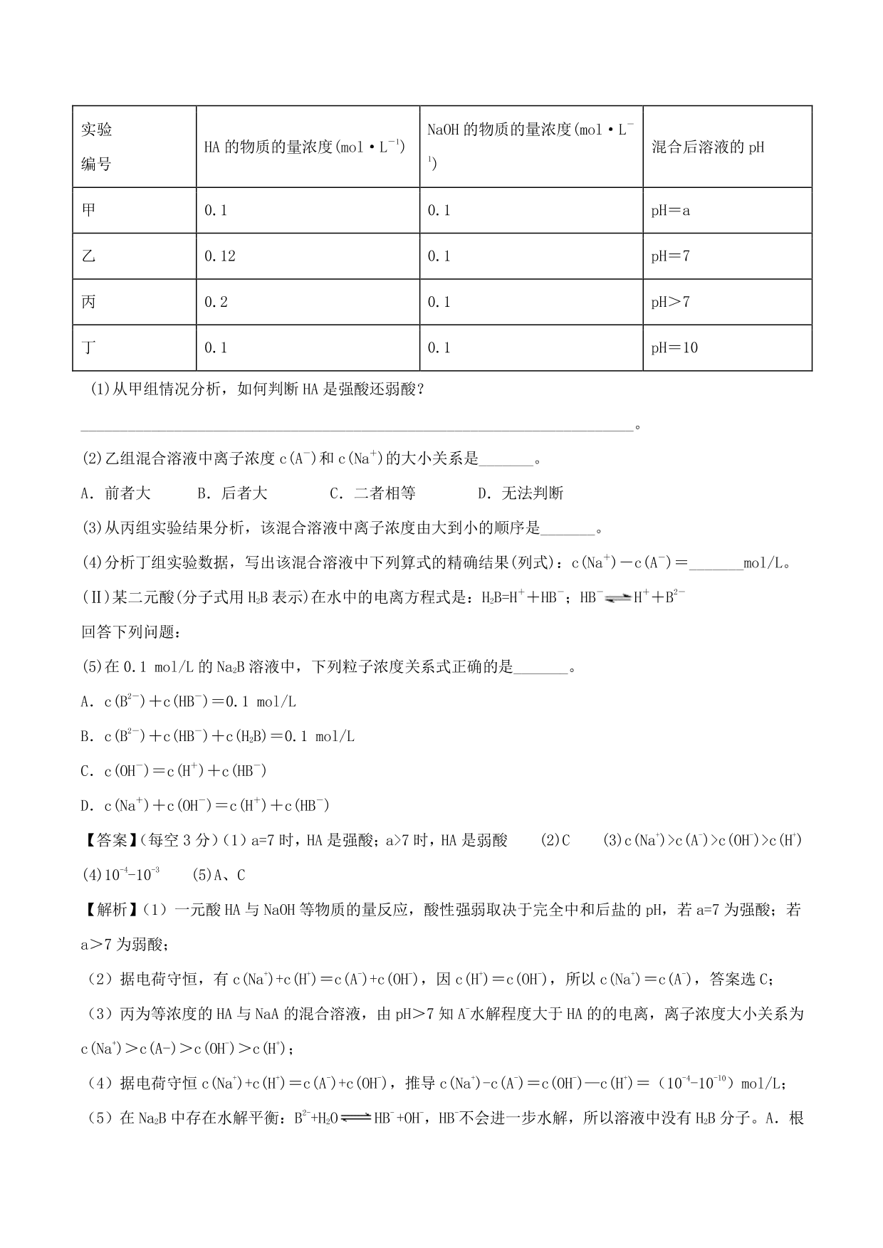 2020-2021学年高二化学重难点训练：溶液中粒子浓度的大小关系