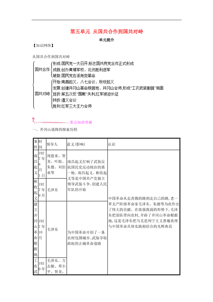 新人教版 八年级历史上册第五单元从国共合作到国共对峙单元提升试题（含答案）