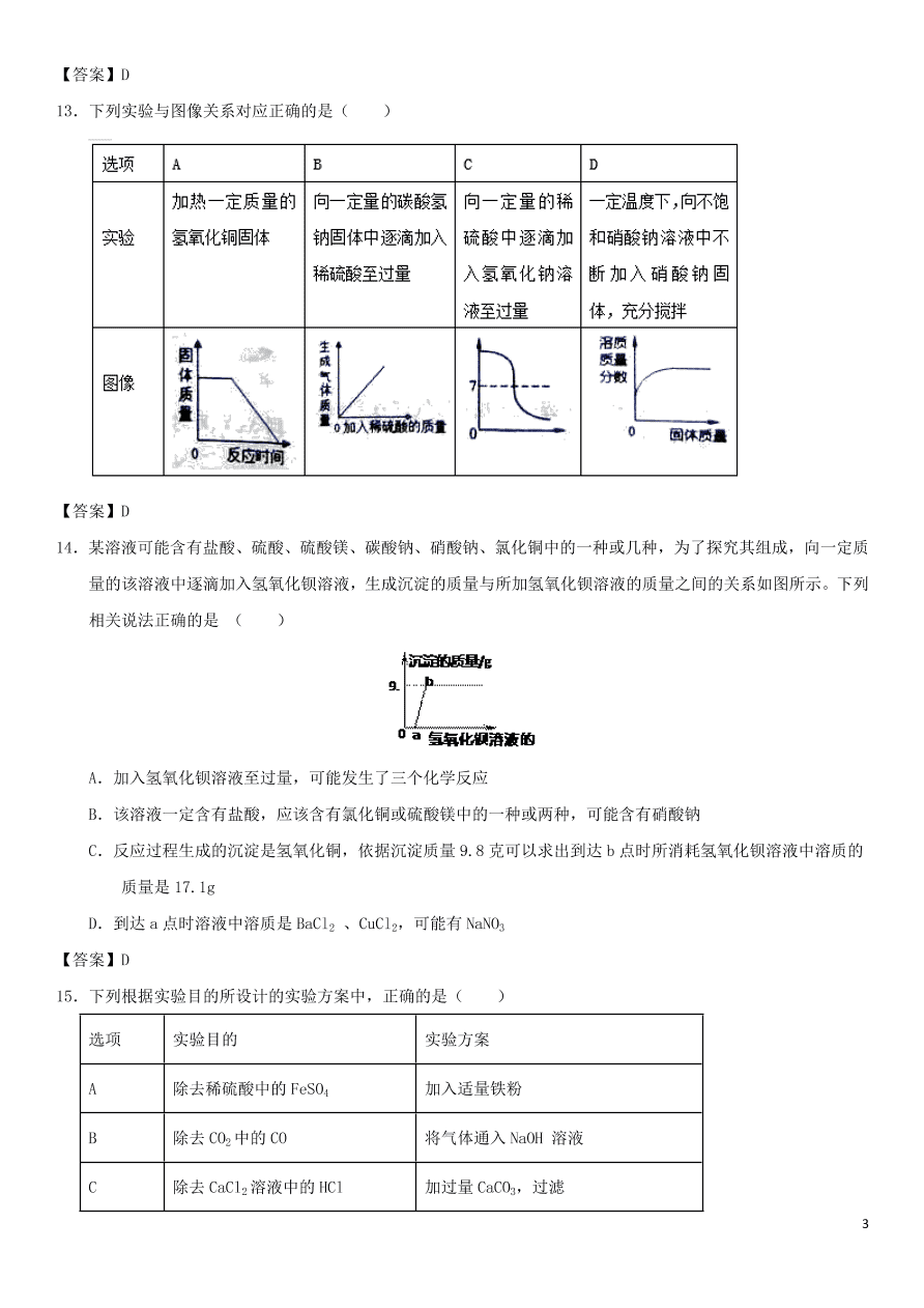 中考化学专题复习测试卷 生活中的的盐及粗盐的提纯