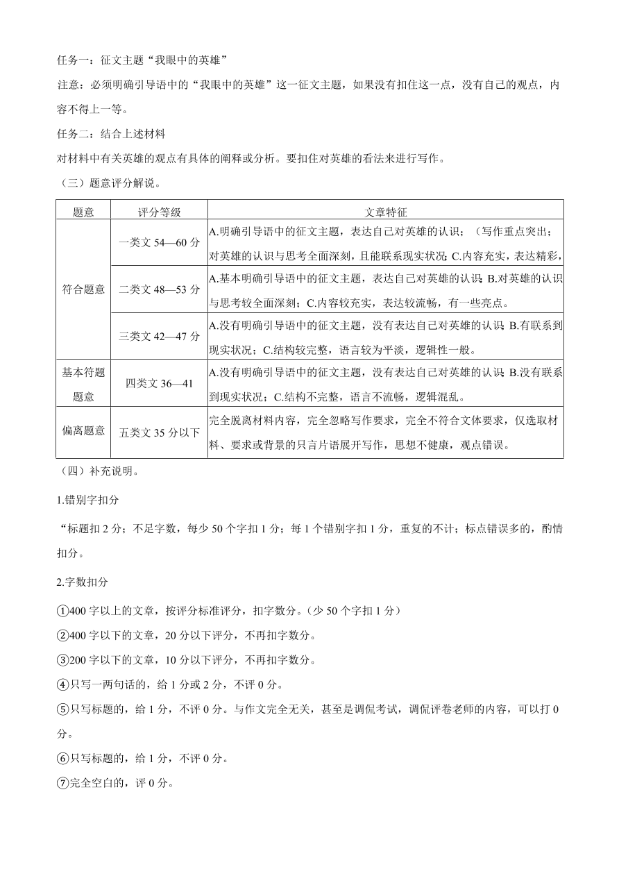 辽宁省葫芦岛市协作校2021届高三语文12月联考试题（附答案Word版）